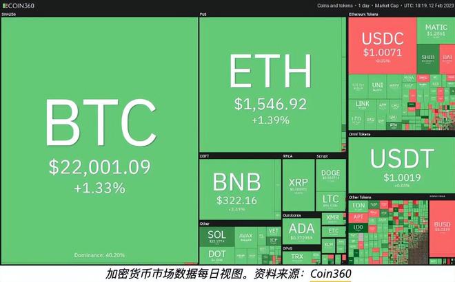 Chiliz与SEC加密工作组会面，重返美国市场的战略探讨与未来展望