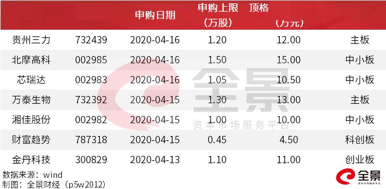 联合国警告，加密犯罪呈现产业化趋势，犯罪团伙发行代币并洗钱数十亿美元