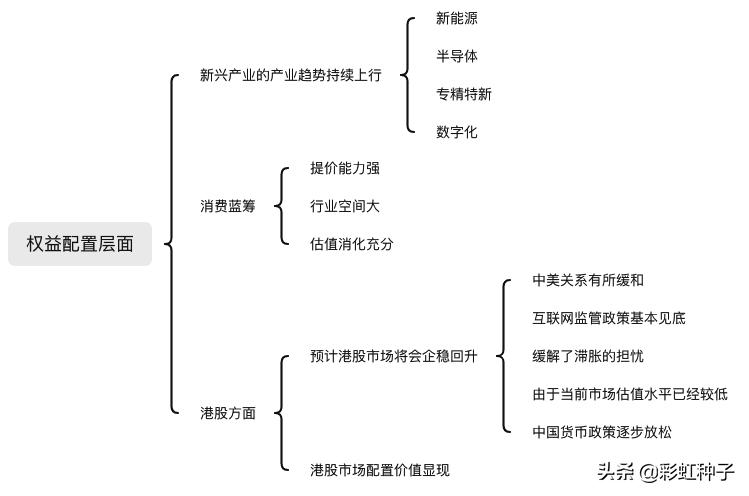加密货币博彩收入预测，到2025年将达到惊人的810亿美元，尽管全球限制趋严