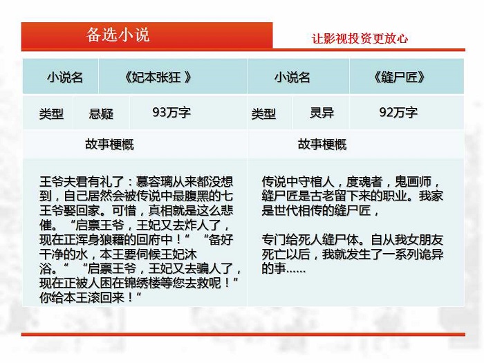 NFT项目计划，众筹购买冷战时期核掩体