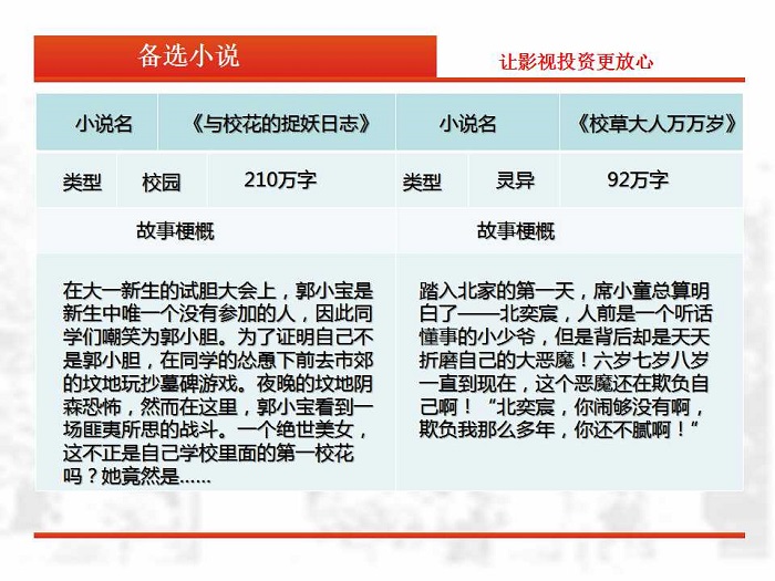 NFT项目计划，众筹购买冷战时期核掩体