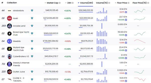 MoonPay CEO呼吁国会保留各州对稳定币的监管权，平衡权益与风险的关键议题
