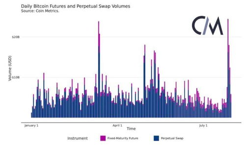 HashKey推出获Ripple支持的亚洲瑞波币ETF基金，开启新一轮金融科技创新之旅