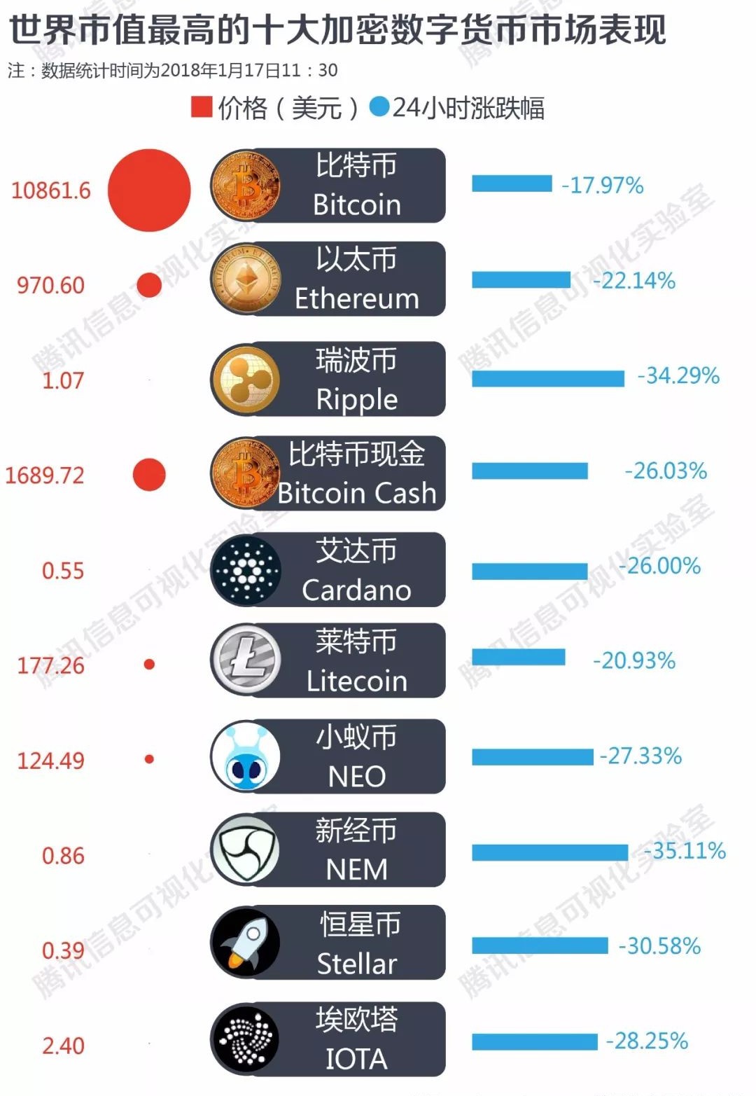 HashKey推出获Ripple支持的新基金，瞄准亚洲瑞波币（XRP）ETF——开启新一轮金融科技创新之旅