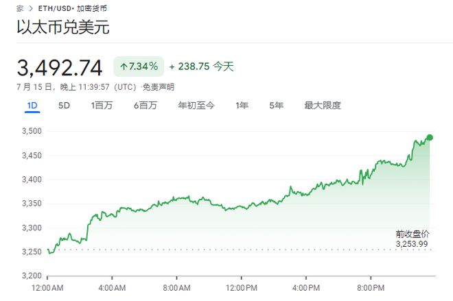 华夏推出香港第二只以太坊ETF，并新增质押功能，引领数字资产投资新篇章