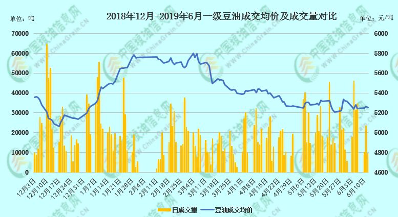 加密货币与股市，中美紧张局势升级下的贸易战新阶段探析