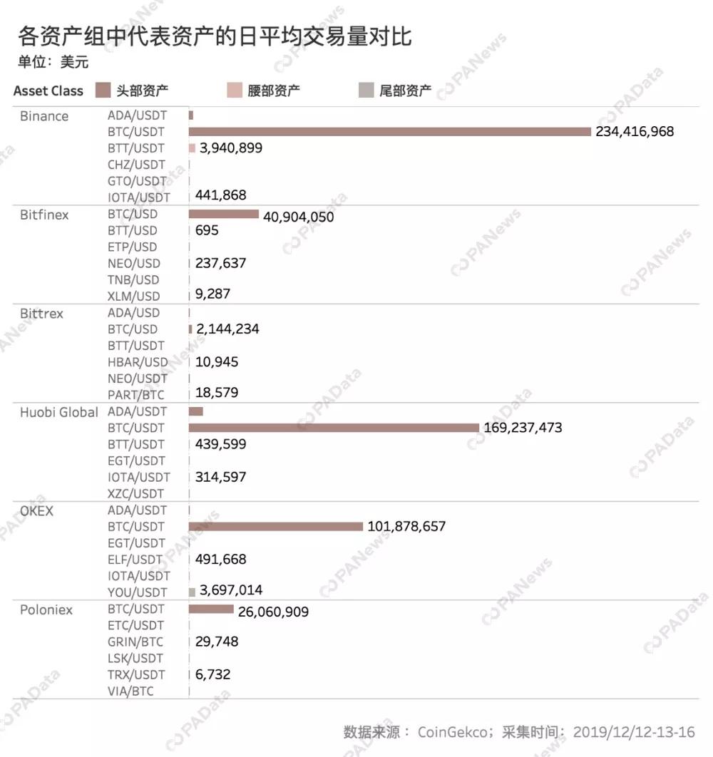 币安CEO全球合作助力多国建立比特币储备与加密政策制定之道