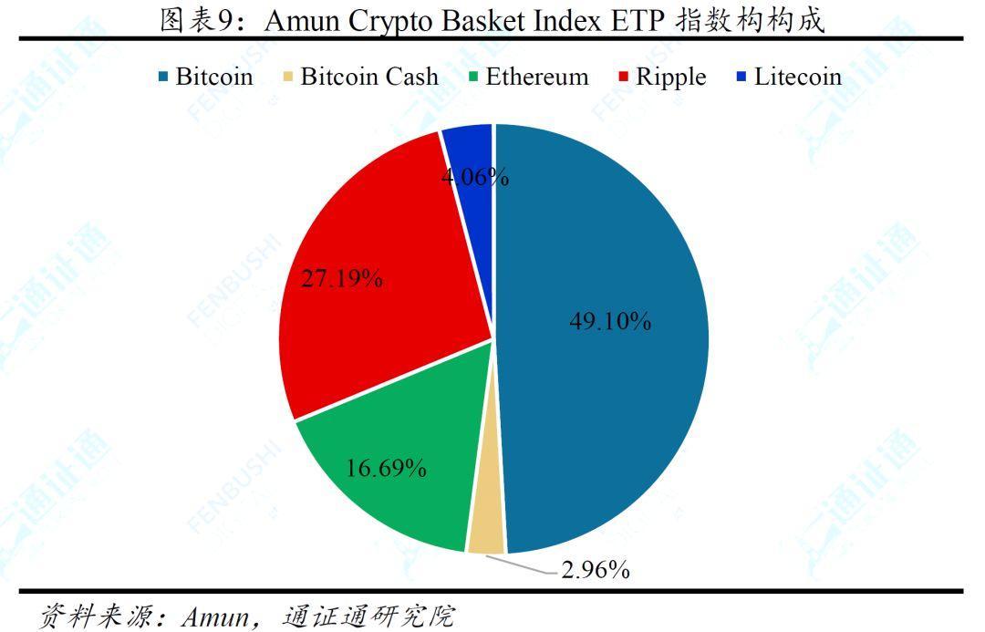 比特币ETF现货流入达5.56亿美元，投资者情绪重大转变揭示