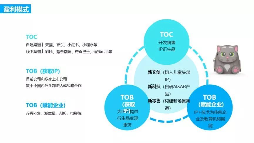 Treehouse首席执行官谈DeFi的未来，固定收益或是缺失环节