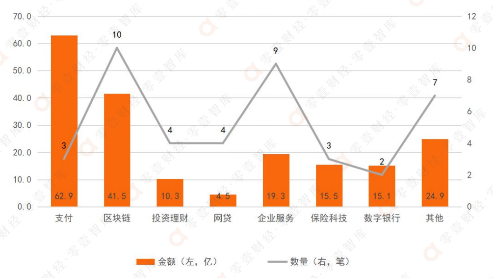 Securitize收购MG Stover行政管理业务，引领资产管理规模达新高，达380亿美元