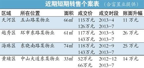 Semler Scientific报告披露比特币账面亏损达4200万美元，公司计划发行5亿美元股票