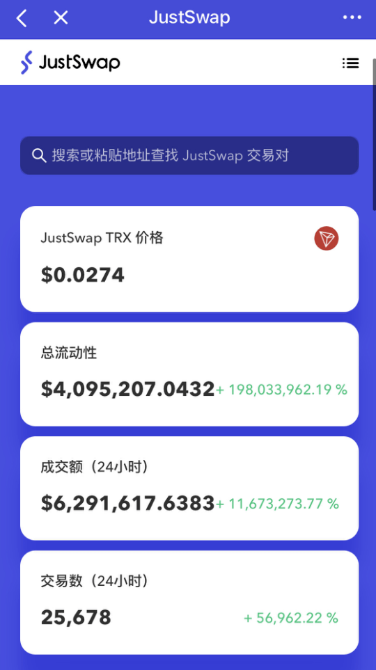 Pump.Fun旗下DEX PumpSwap上周交易总额达25亿美元，业务增长量突破40%