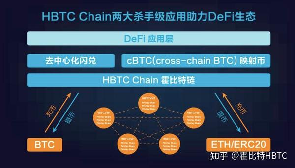 Tether与OCEAN矿池合作，推动比特币区块构建去中心化的新篇章