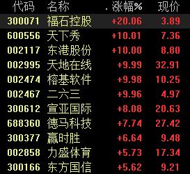 Truebit，贸易战背景下政府拥抱Web3的必然趋势