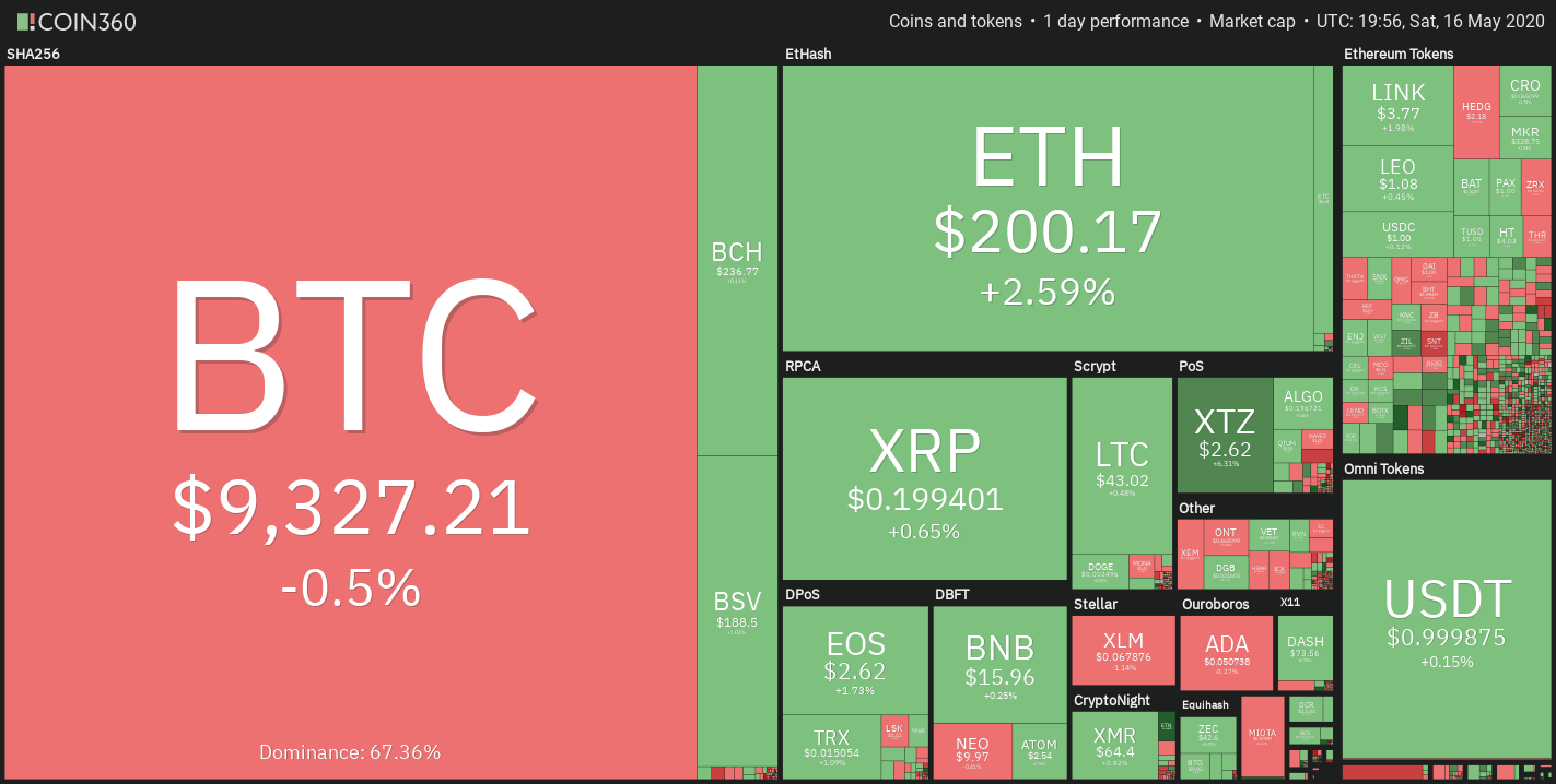 分析师预测，比特币（BTC）在走向未来的道路上仍有望在2035年触及惊人的价位——高达180万美元