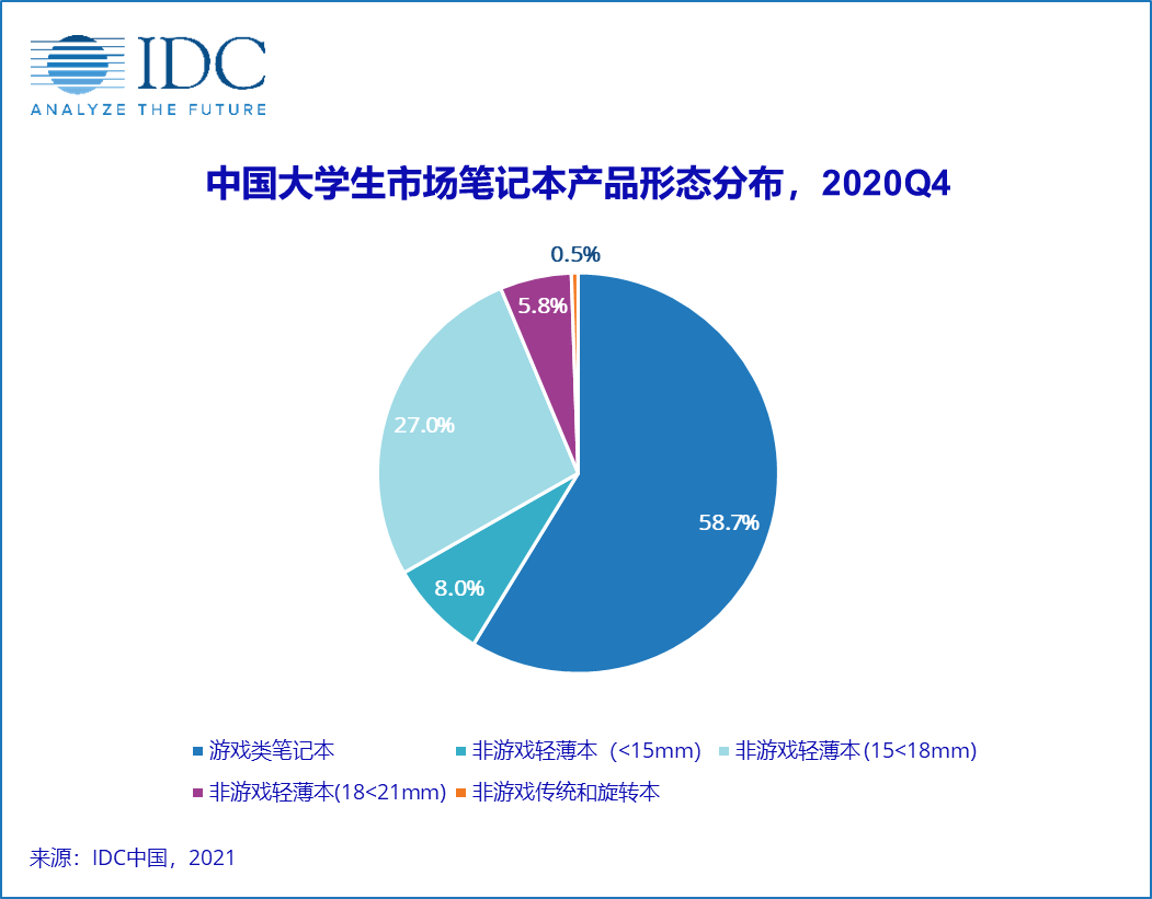美国合众银行重塑平台战略，分支机构向后端转移之旅
