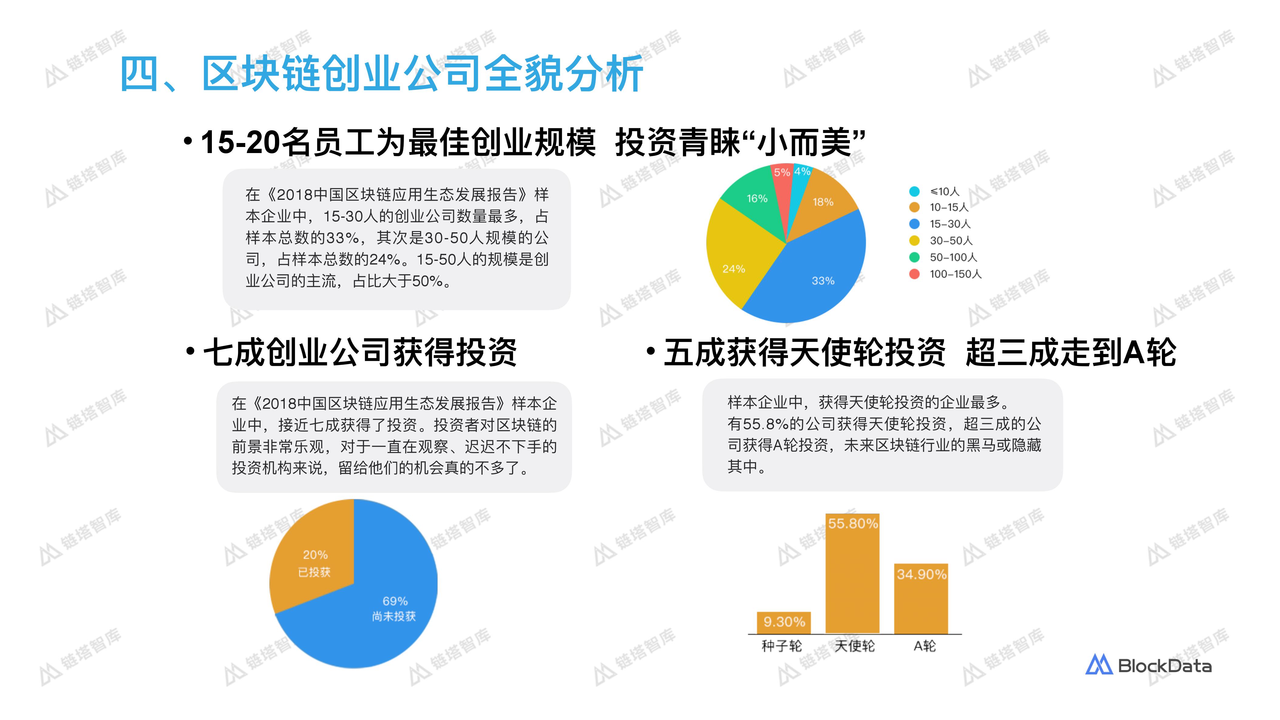 不丹探索基于区块链的数字身份解决方案，实现加密货币采用与主权目标的可能性