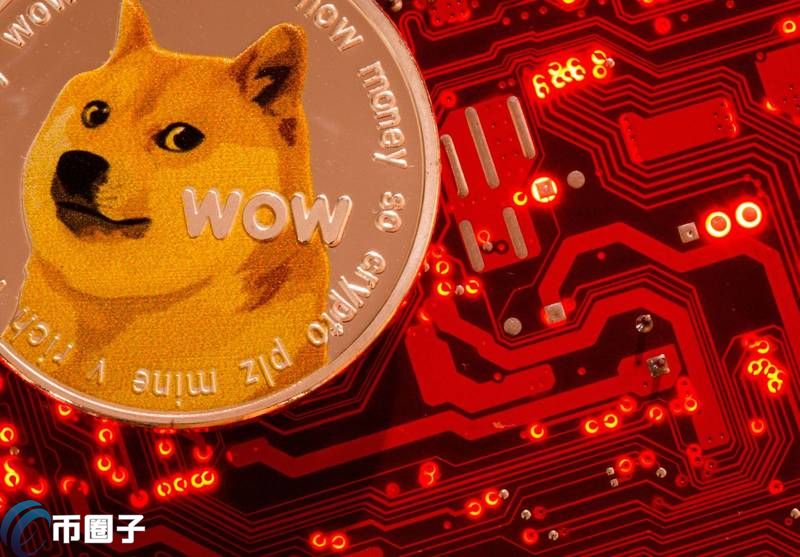 C2区块链公司购入大量DOG币，迷因币价格即将飙升？