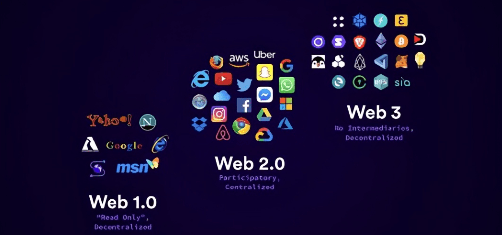 Ullu推出Web3实用型代币UlluCoin，重塑数字世界新篇章
