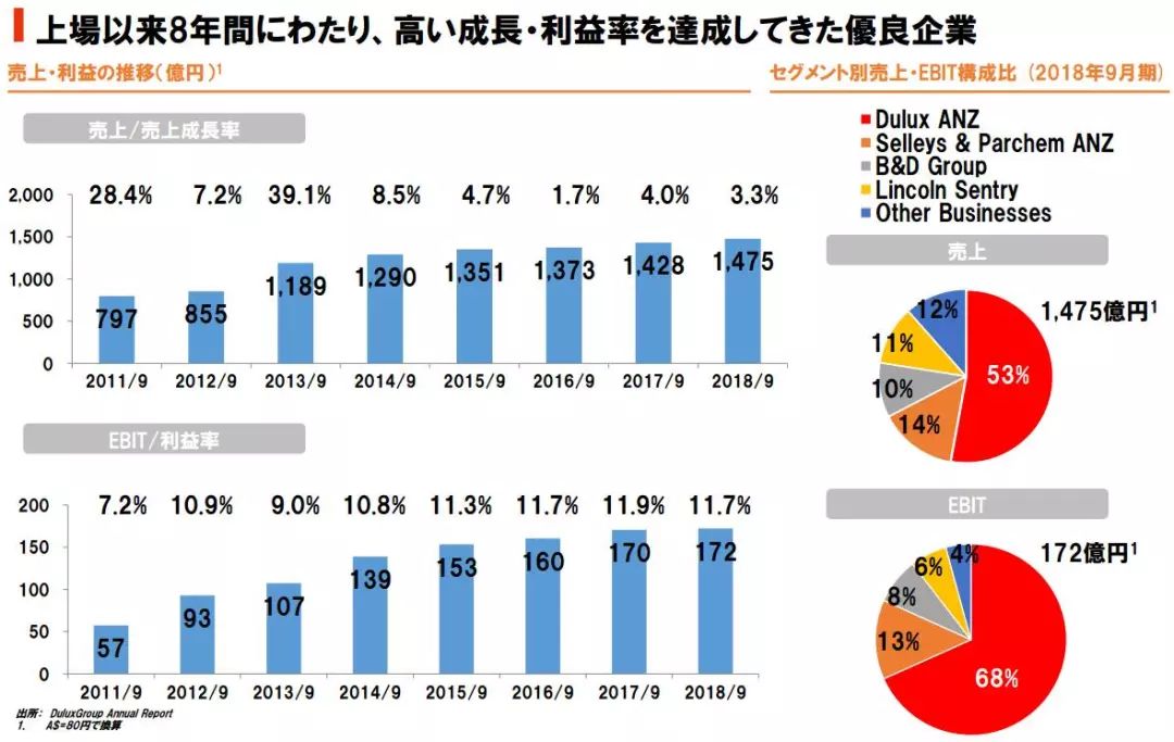 Qila公司进军欧洲，全球扩张雄心与瑞波币机遇同步发展