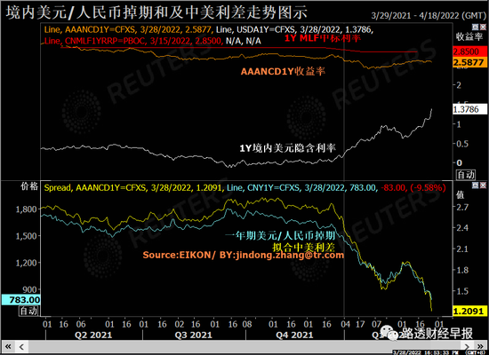 币安链，瞄准每秒20000笔交易与原生隐私功能的未来展望（2026年视角）