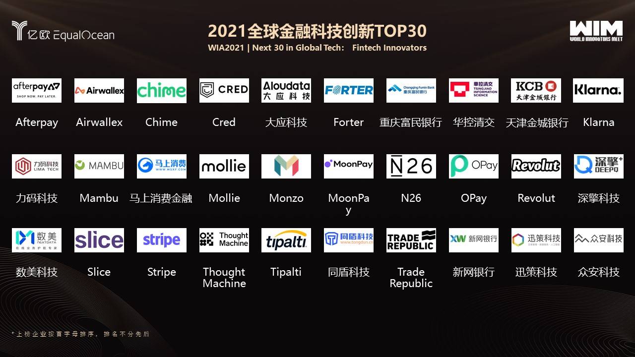 Paystand成功跻身CNBC/Statista全球金融科技精英榜单，引领支付革命的崭新力量