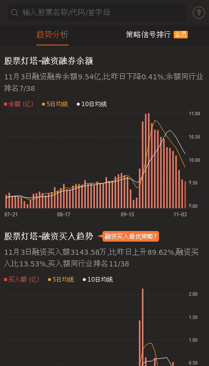 币安链与Ondo Finance携手合作，探索代币化股票访问新时代