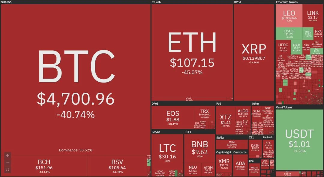 比特币（BTC）储备法案在新罕布什尔州与佛罗里达州取得重大突破