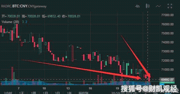 比特币（BTC）储备法案在新罕布什尔州与佛罗里达州取得显著进展