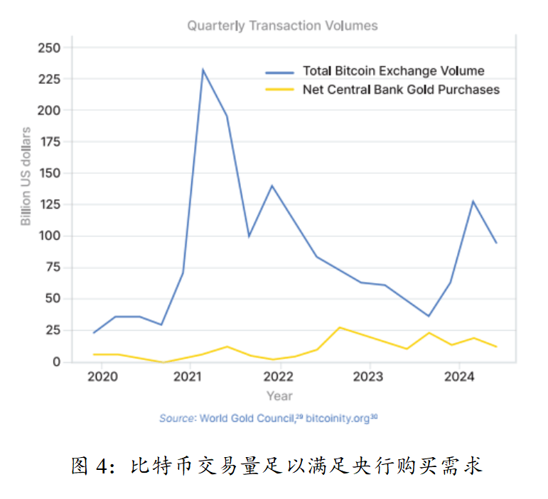 通胀应对新策略，比特币人寿保险引入易受通胀影响的经济体