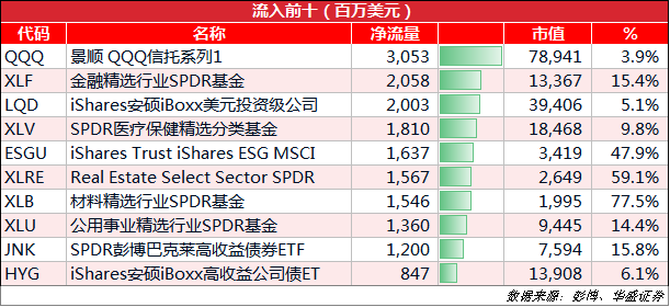 纳斯达克申请上市背景下的VanEck现货Avalanche ETF崭新篇章开启