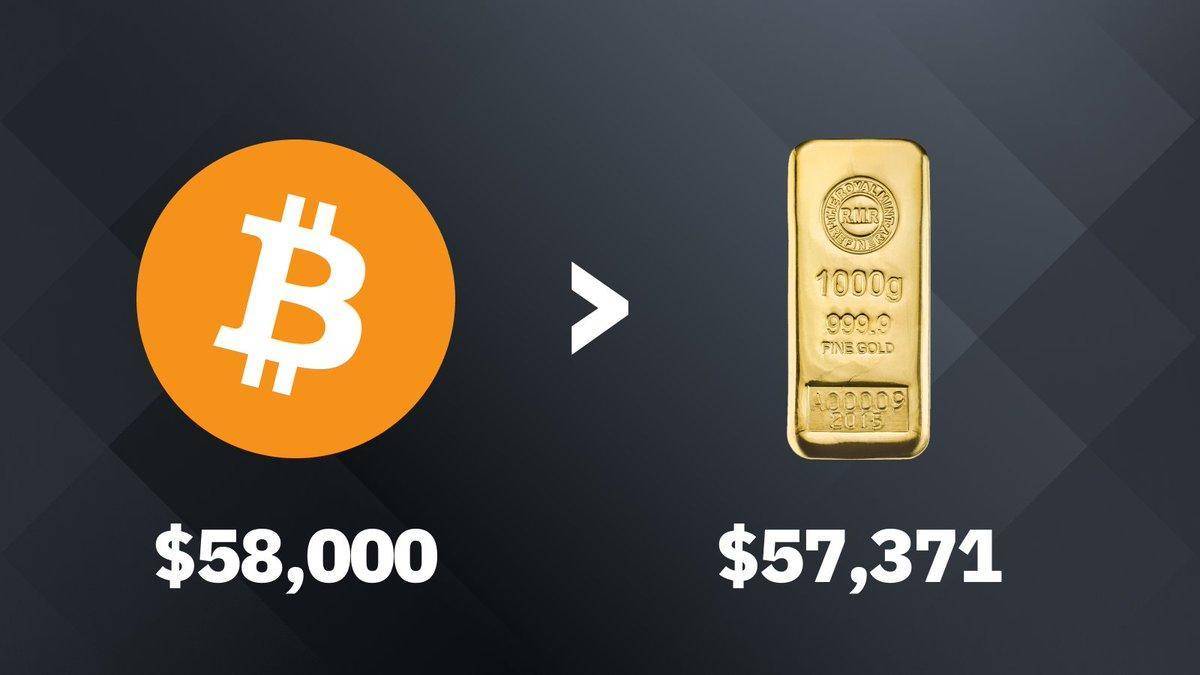 比特币(BTC)的三大支柱即将修复货币——StarkWare CEO眼中的未来展望