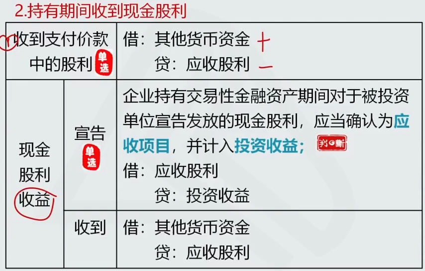 币安即将推出第二个奖励性保证金资产LDUSDt，深度解析其前景与影响