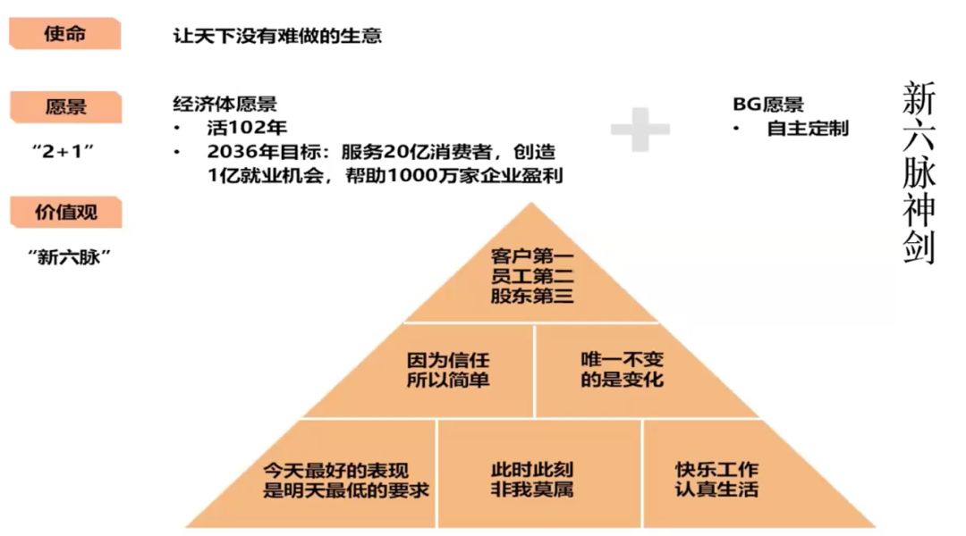 BitMEX首席执行官详解，永续掉期如何测试山寨币价值