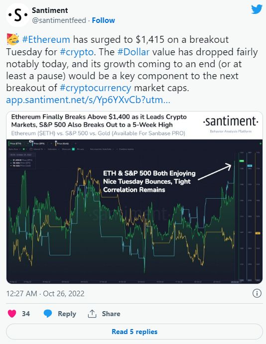 MEV机器人因访问控制漏洞损失巨额以太坊（ETH）——揭示安全漏洞的重要性与应对策略
