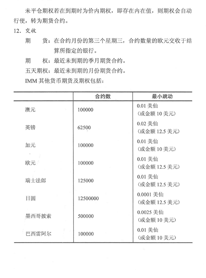 芝加哥期权交易所BZX迎来Canary公司的SUI ETF产品上市申请
