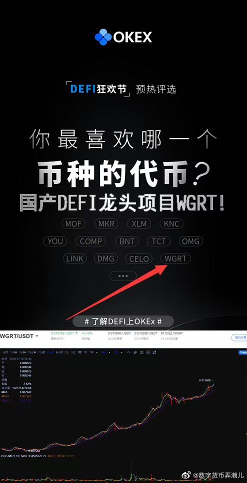 ARK基金调整加密货币投资组合，增持Coinbase股票，减持比特币ETF头寸