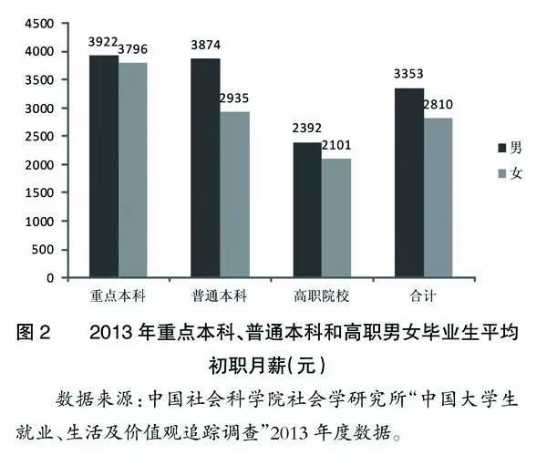 扭转性别差距，2025年加密货币领域的女强人