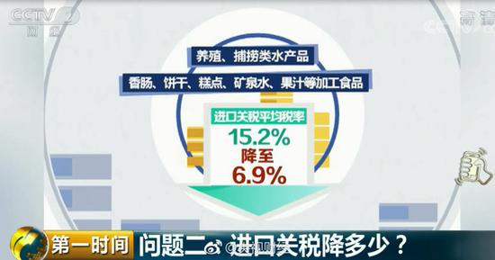 虚假关税新闻背后的市场跟风现象，探究市场心理反应与跟风现象研究
