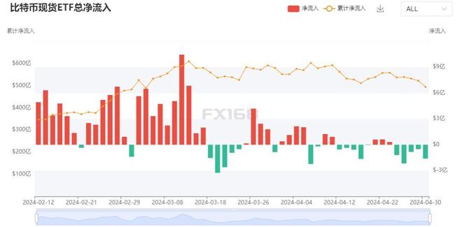 巴基斯坦任命赵长鹏为加密货币顾问，加速采用进程