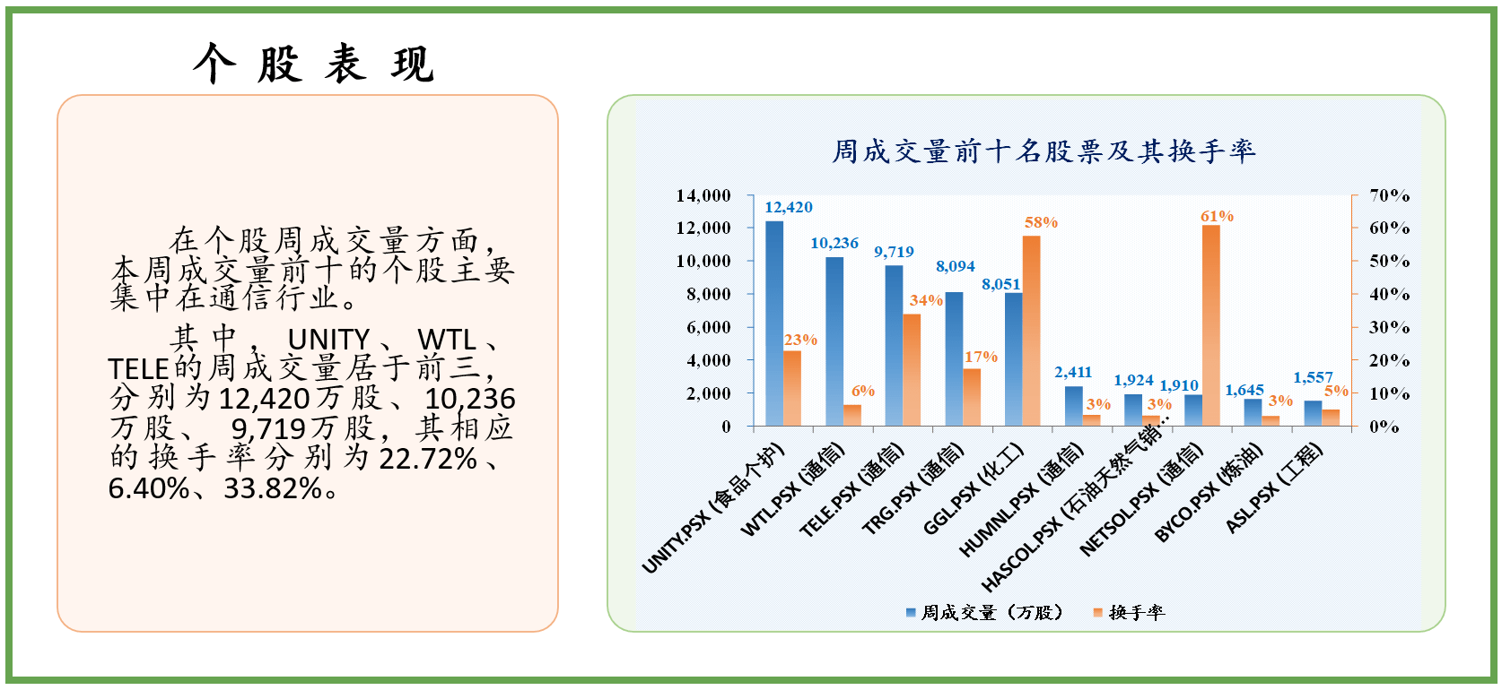 巴基斯坦任命赵长鹏（CZ）为加密货币顾问，推动采用进程加速