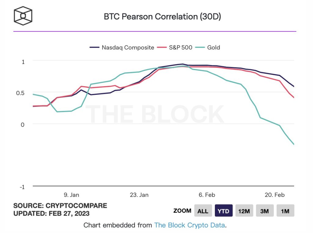 CoinShares报告揭示，美国贸易关税导致加密货币ETP上周资金巨额流失