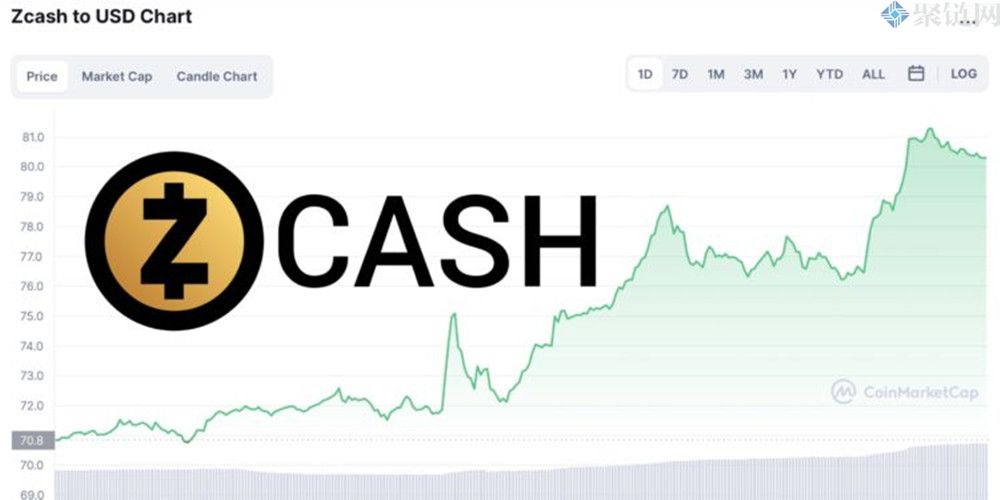 WazirX获批黑客还款与Tornado Cash制裁被推翻，法律解读