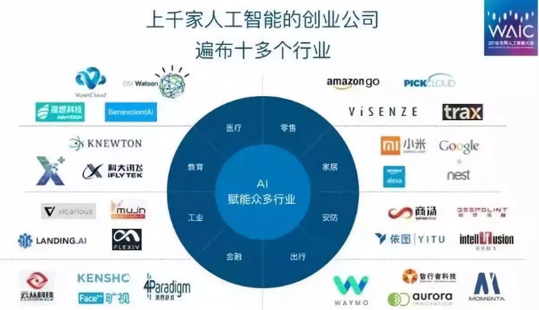 OG实验室视角下的Web3 2025超级周期，去中心化人工智能与AI代理的驱动力探讨