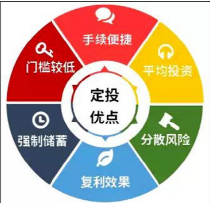 风险投资综述，投资者继续支持DePIN、Web3游戏与第一层RWA的趋势分析
