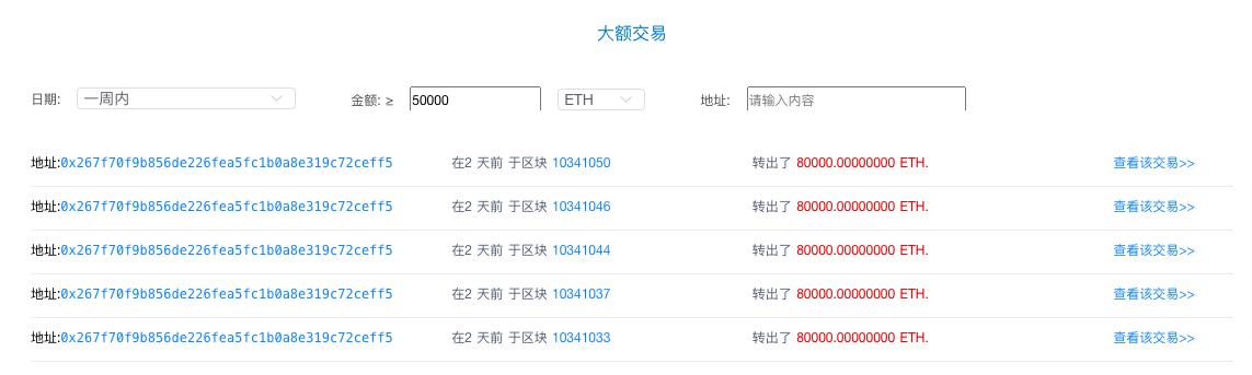 以太坊巨鲸遭遇巨额清算，Sky之上的加密货币暴跌事件揭秘