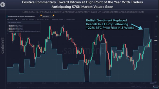分析师，在全球贸易战背景下，没有国家能够独善其身，比特币（BTC）将因此飙升