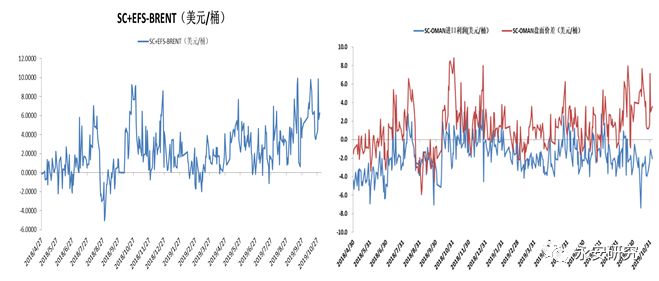 随着供应压力加剧，Pi Network价格接近历史最低点，挑战与机遇并存