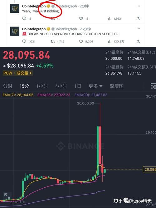 GoMining推出规模达1亿美元的机构级比特币挖矿基金，重塑加密货币行业的里程碑事件