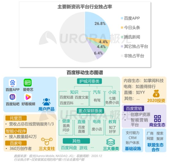 Backpack启动索赔流程，前FTX EU用户可申请赔偿